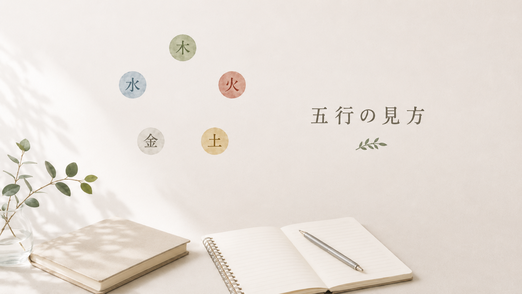 五行の木・火・土・金・水と「五行の見方」の文字を描いたイメージ画像